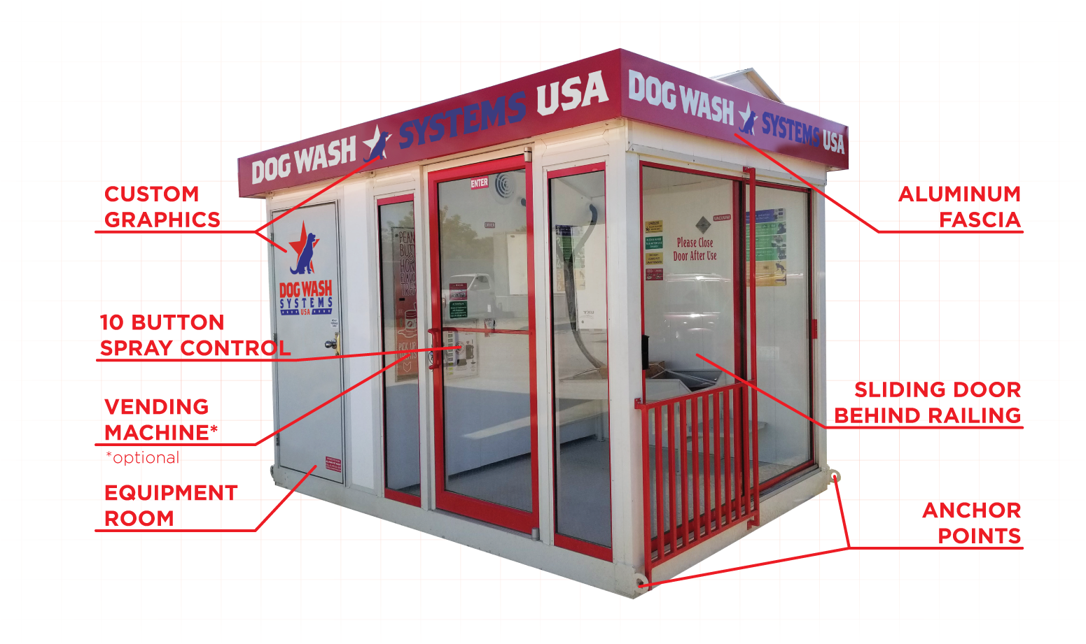 Modular Stations and Pet Wash Buildings Dog Wash Systems